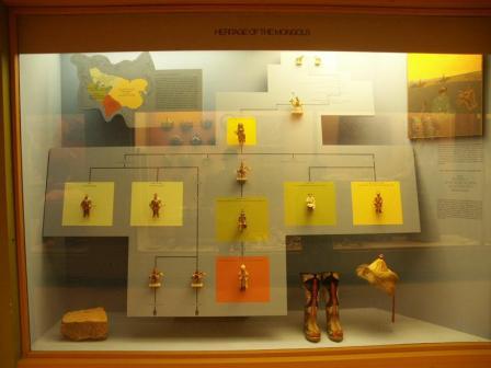 Heritage of the Mongols
